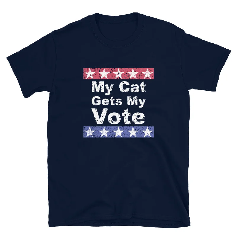 - Hamster silent running wheel to prevent chewingFocus on health and safety: -High-end pet toy rankings   - Hypoallergenic cat food  - The effect of dog food on dental healthMy Cat Gets My Vote T-Shirt