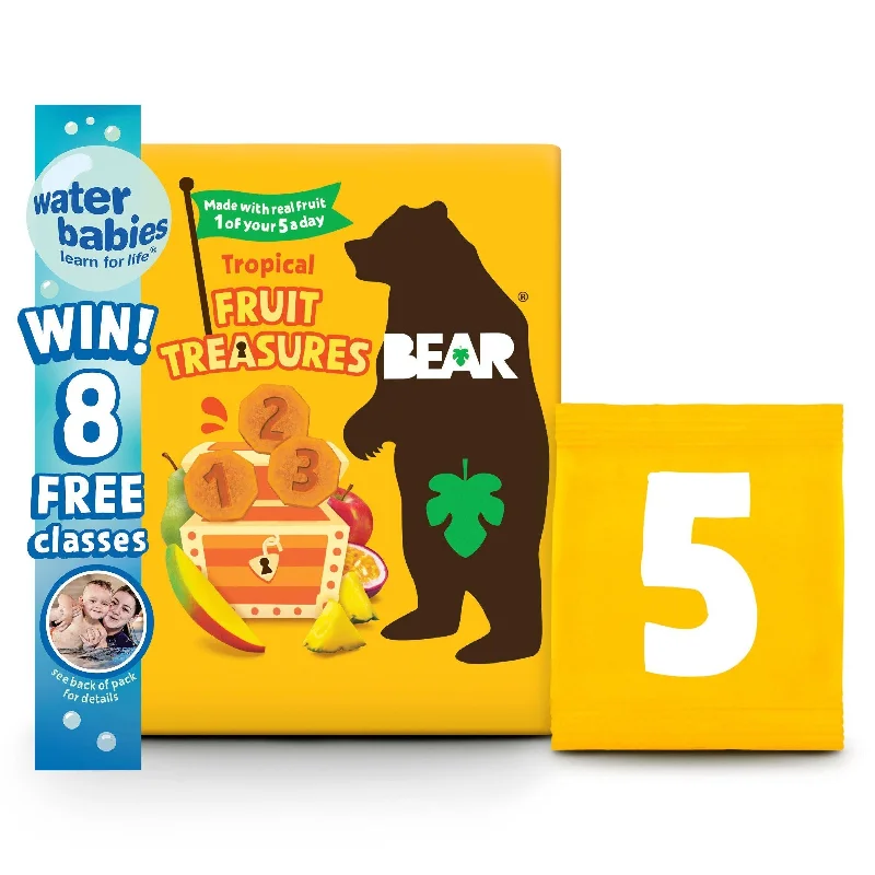 - Teething and chewing toys for puppiesClassification by material or design:- Cat teasers selection   - Weight management cat food  - The effect of dog food on hairBear Tropical Fruit Treasures 3+ Years 5x20g